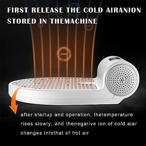 Air ionizer with temperature change process diagram